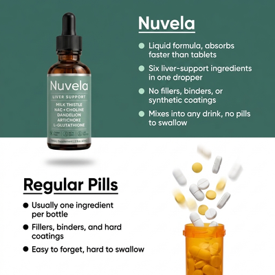 Nuvela Liver Support Drops